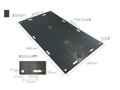 TERRAflex  (~ 15 t) - Detailansicht
