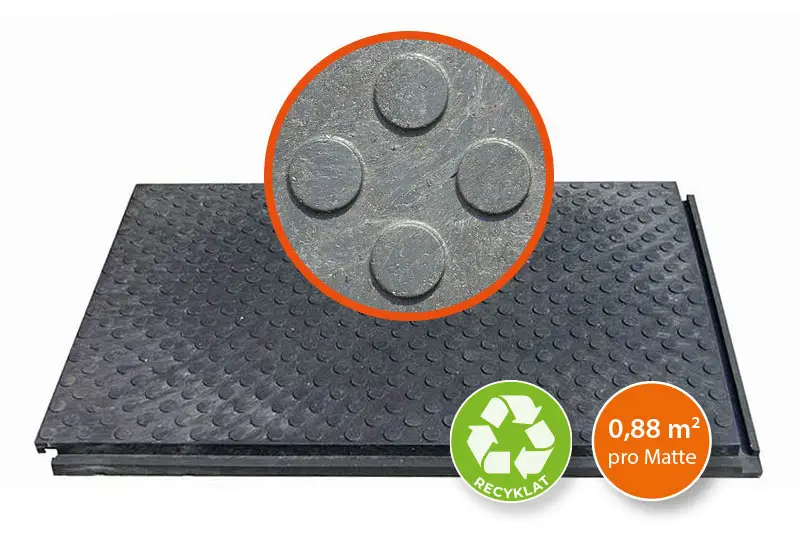 Schwerlastbodenmatte TERRAcargo Einzel-Matte